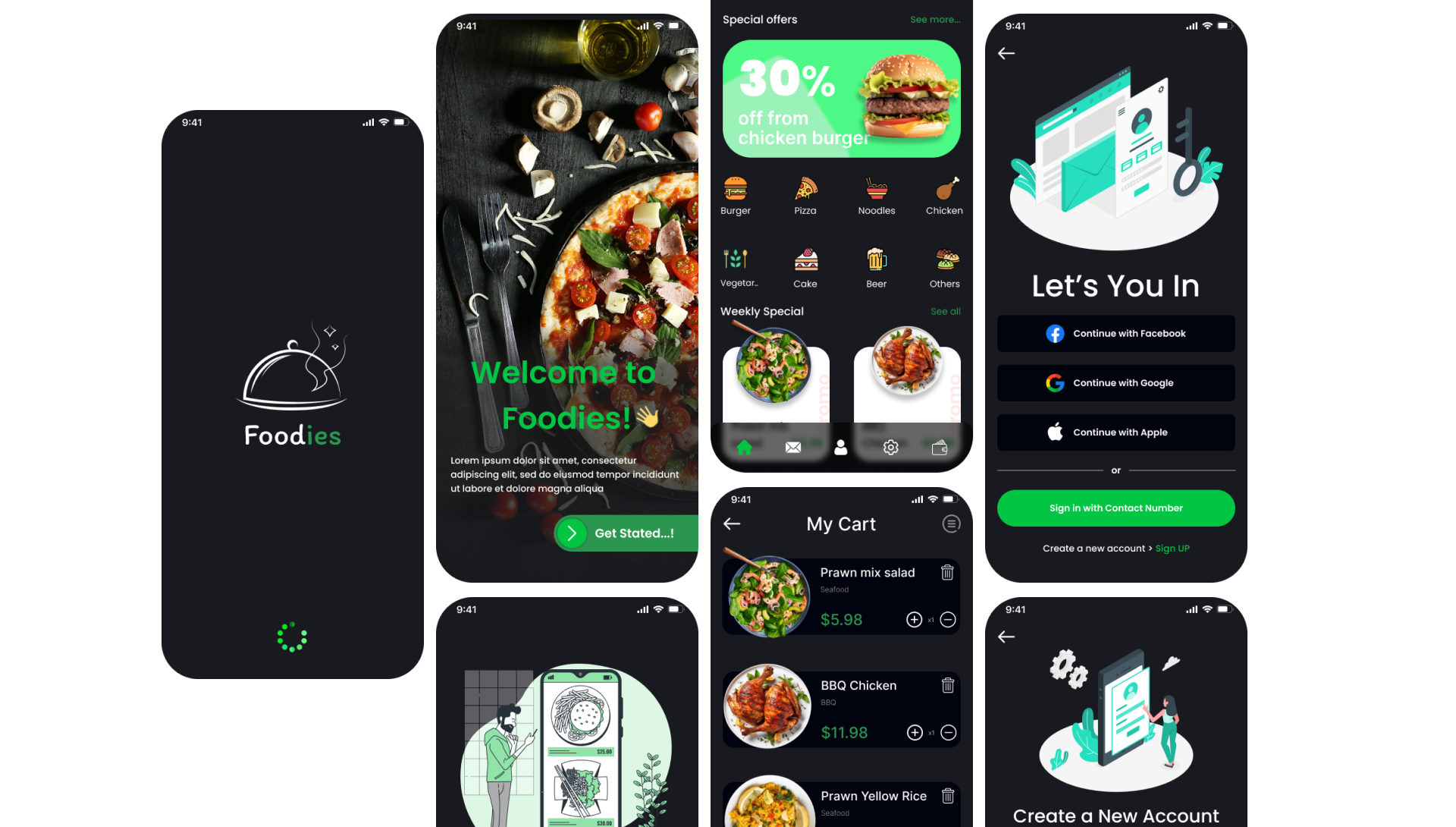 Product Design Mobile App Case Study